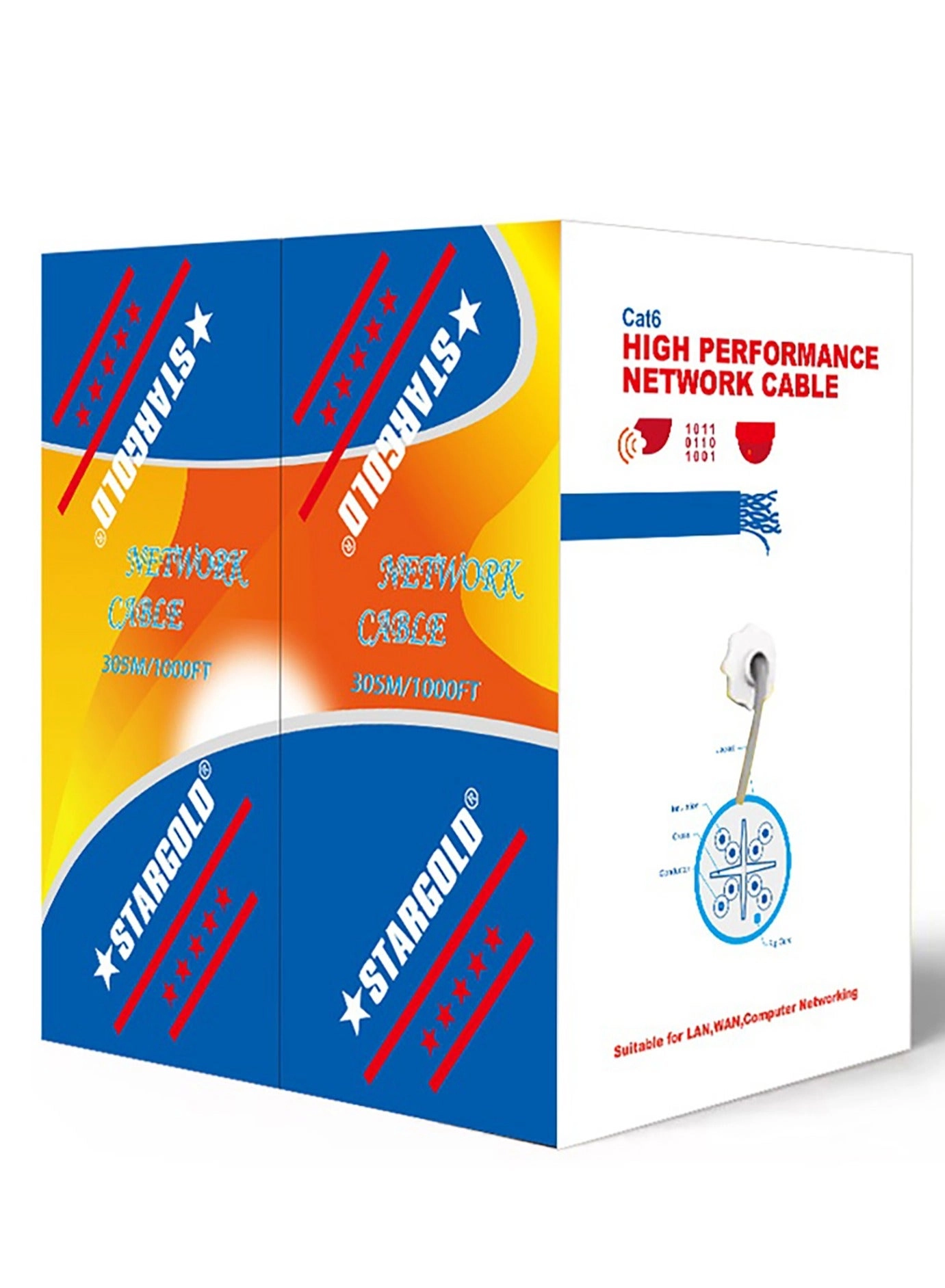 CAT6 FTP - 305 Meters