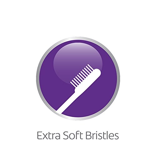 My First Baby and Toddler Toothbrush - Extra Soft 6-Piece Pack