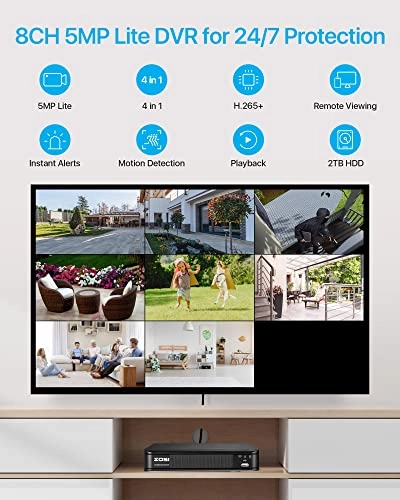 3K Lite - 8PCS 8CH 1080P