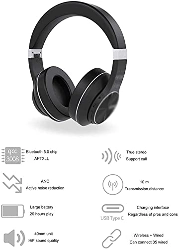 KDUFHC11 Wireless Headphone