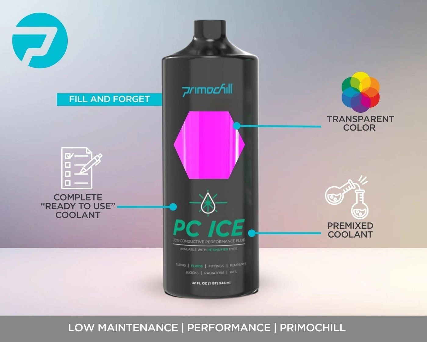 Ice
