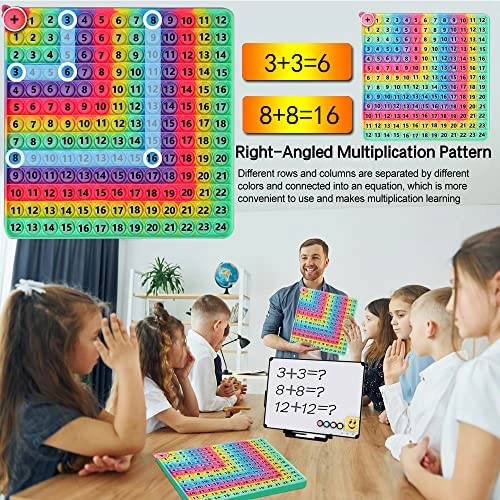 Multiplication Game - 3 years and up 1 pieces