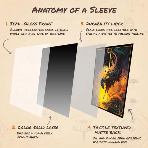 Eclipse Knight - 104pcs