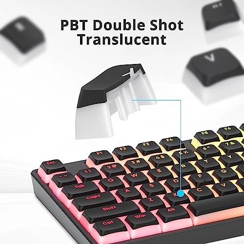 PBT Keycaps Set - ANSI & ISO Wired