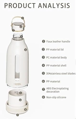 Portable Blender - 4 Blades USB-C Rechargeable Dual Battery