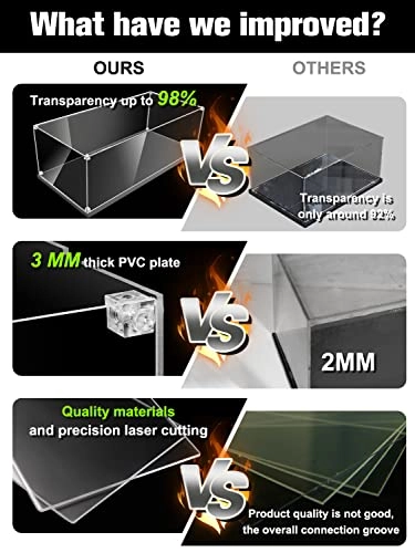 Acrylic Display Case - 1 piece(s) 76191 Infinity Gauntlet