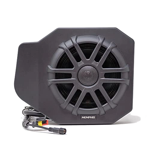 RNGR65FE18 - 150W