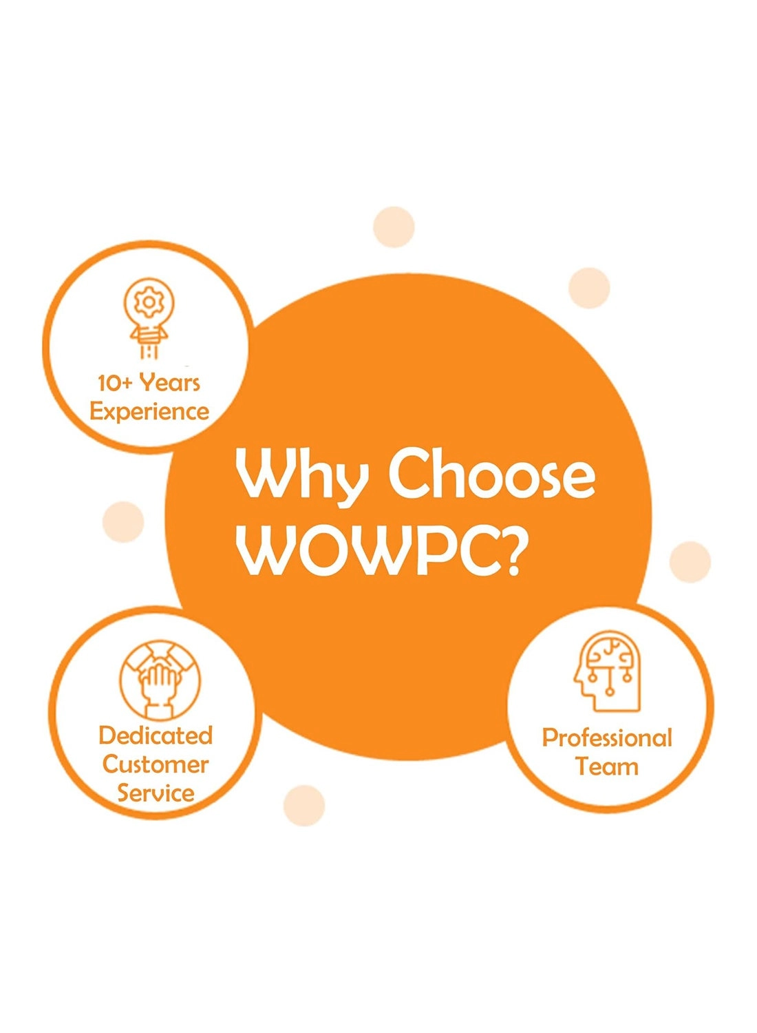 IdeaPad 82QD - 15.6'' Core i5-1235U 16GB DDR4 1TB SSD