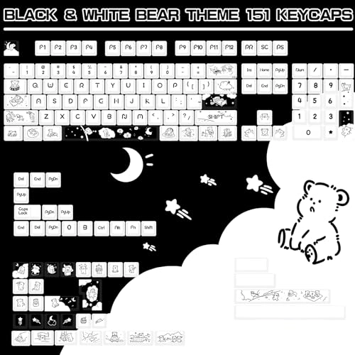 Custom PBT Keycaps - USB-C