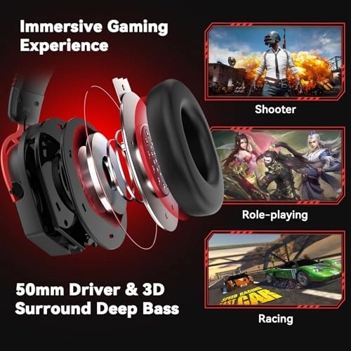 A88 Wired Headset