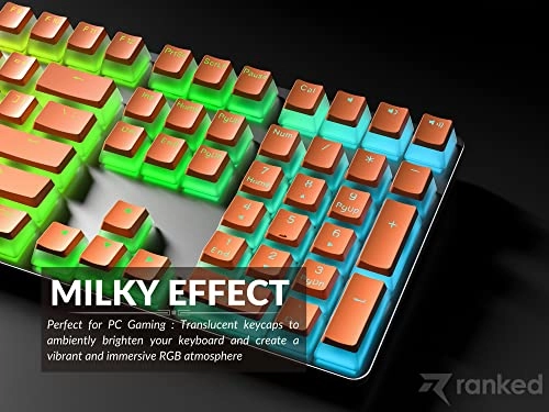 Pudding Keycaps - ANSI and ISO RF, Wi-Fi