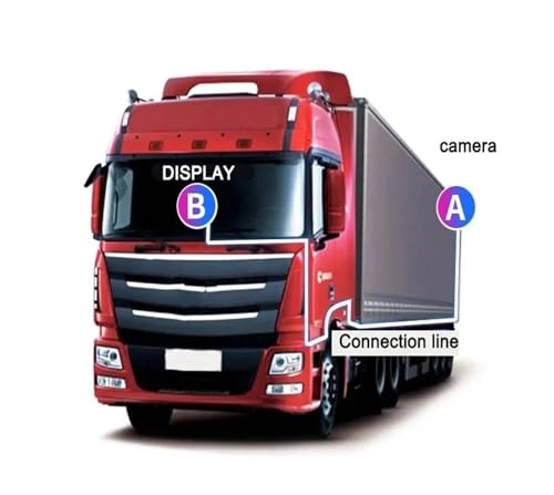 RV Rear View Camera - Night vision 480TV