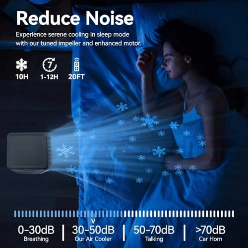 Portable Air Conditioner - 5000m³/h 120°Oscillation 35L