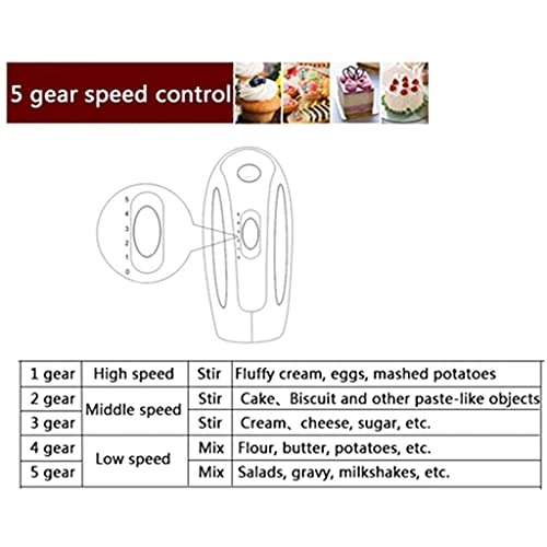 Multifunctional Electric Food Mixer - 200W