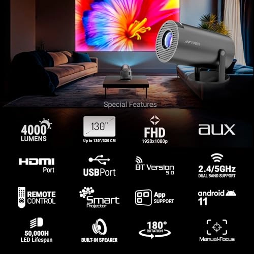 View 515 View515 4000 Lumens