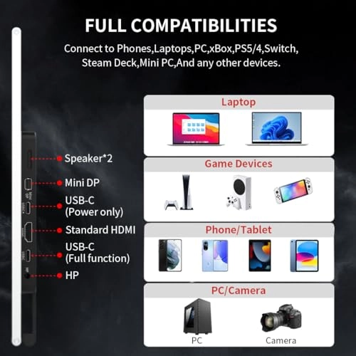 PI-X11 - 2560x1440 14 Inches