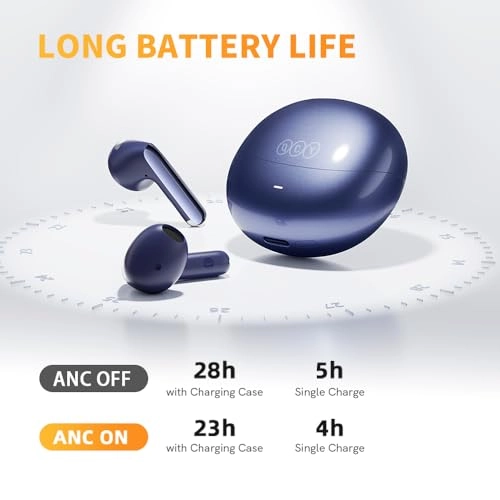 AilyBuds Pro Wireless Earbud