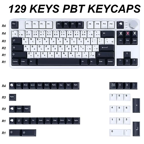 Keycaps Set - Japanese RF