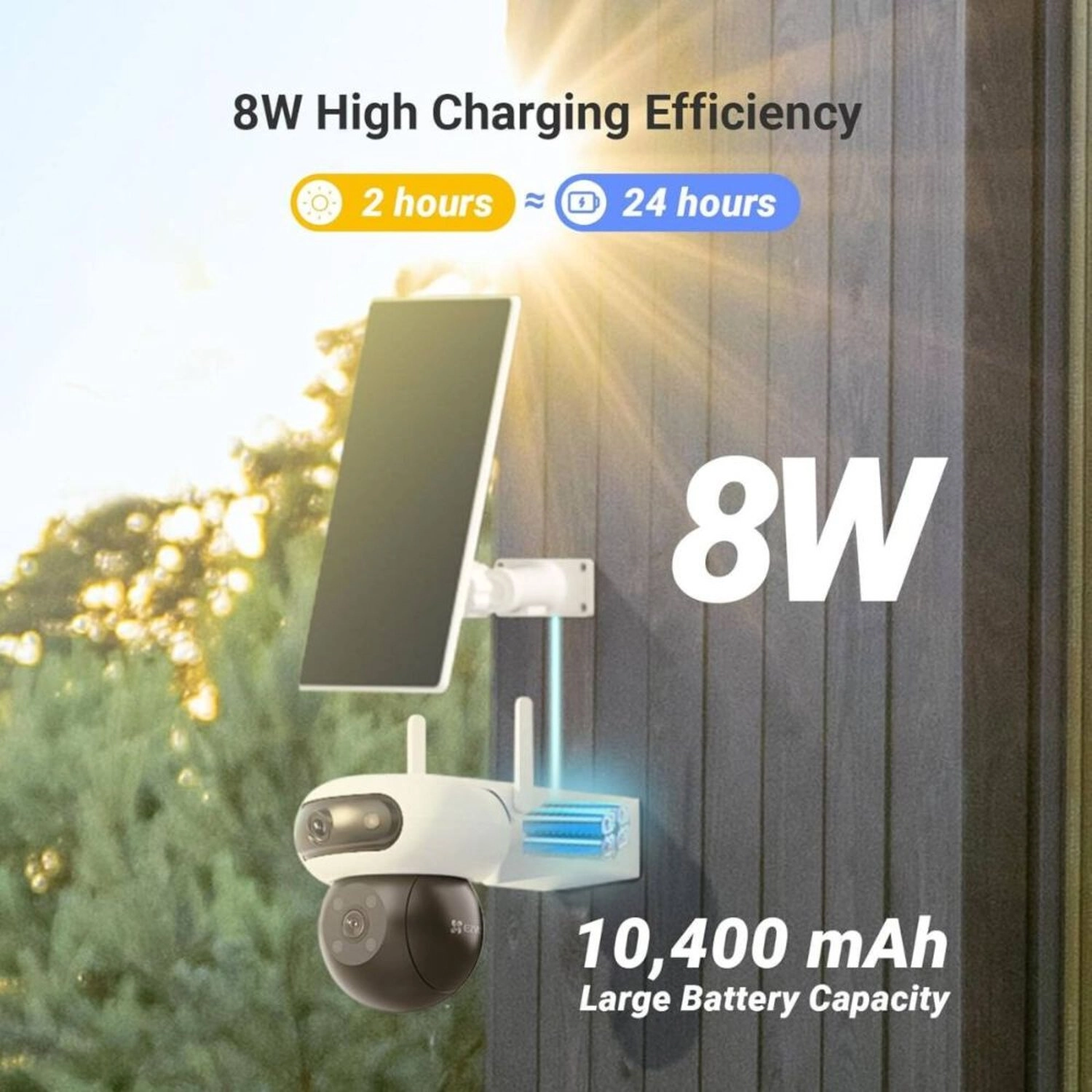 CB90x - Dual-Lens 2K+