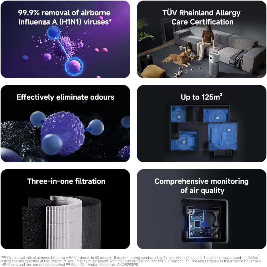 Smart Air Purifier Elite - 600 m³/h CADR 99.98%