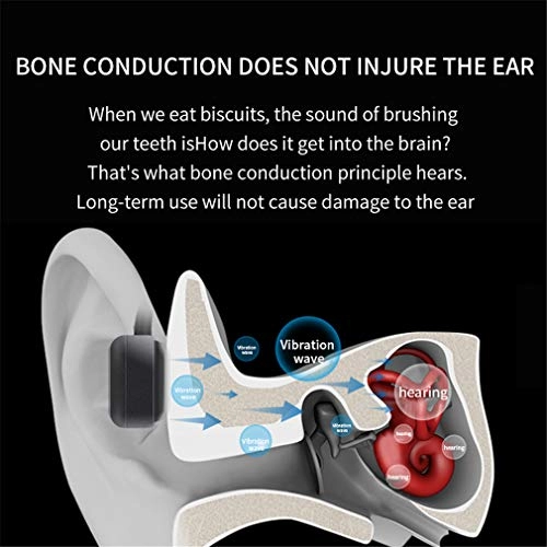 Bone Conduction Headphones - Wireless Headphone