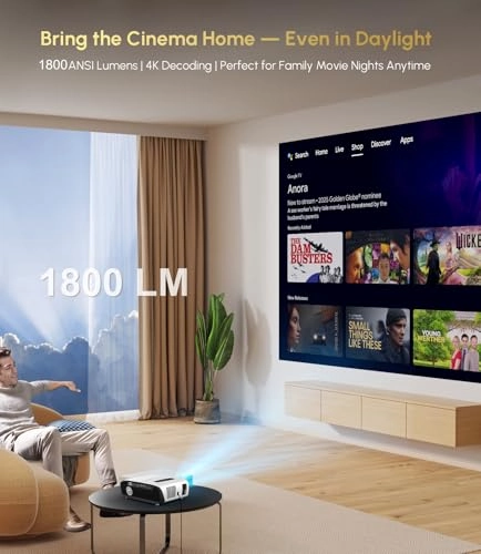 Google TV Projector 2200 ANSI Lumens 3840 x 2160 Pixels