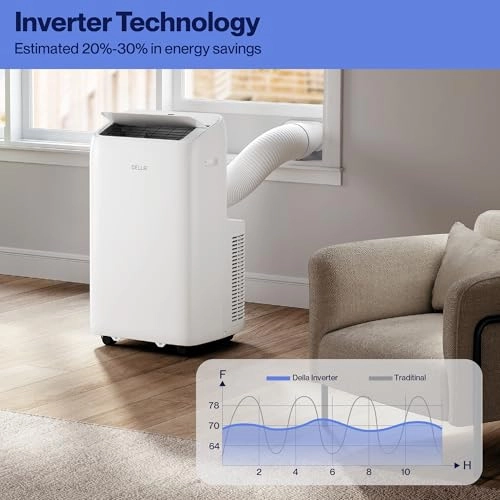 Inverter Portable Air Conditioner - Wi-Fi