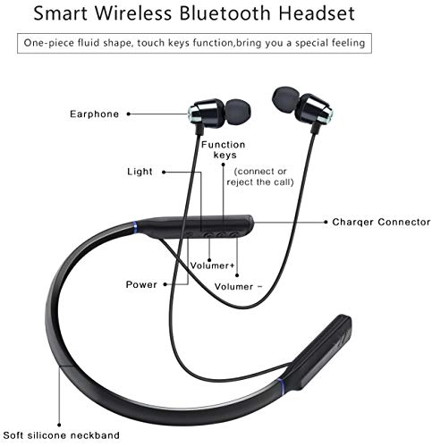 HWS60 Wireless Earbud