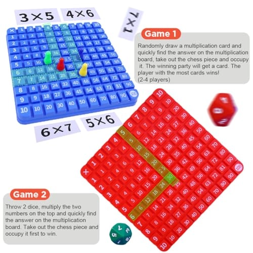 Math Multiplication Board Game - 3+