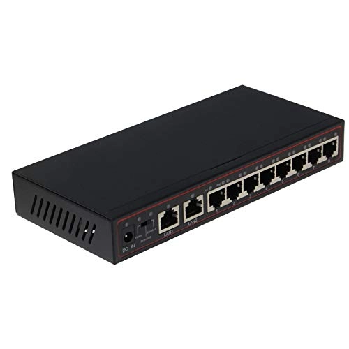 Sedna SE-NS-POE-110-US 10-ports