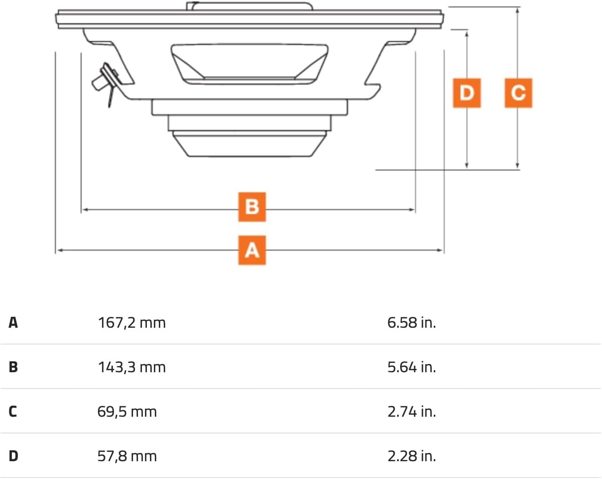 SX 165 - 6.5-inch two-way coaxial