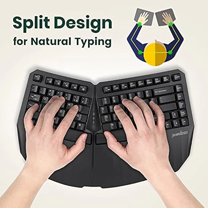 PERIBOARD MINI - US Wireless