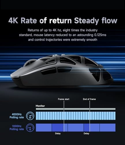 AX5 Pro Gaming Mouse - USB