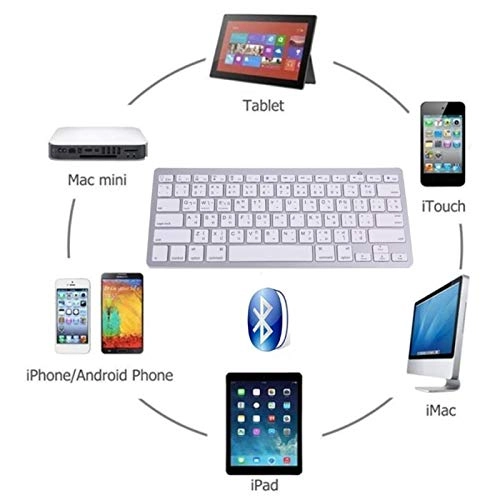 Wireless Keyboard - EN/TH Wireless