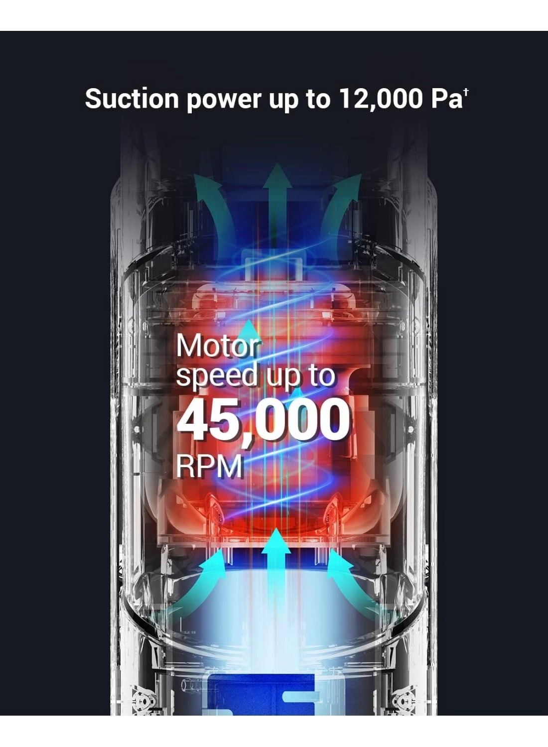 3in1 Smart Cordless Wet & Dry Vacuum Cleaner (RH1)