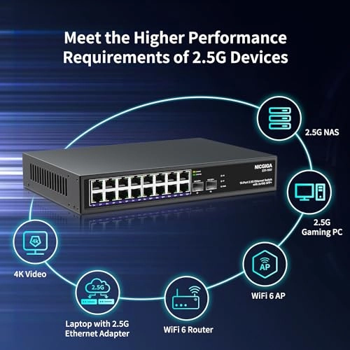 18 Port | 16x 2.5G + 2x 10G SFP+ 18-ports