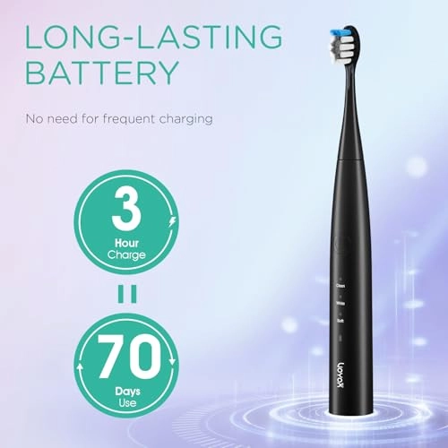 ET110 - Rechargeable 6 Brush Heads Sonic