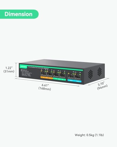 POE-SWR406UR 4-ports