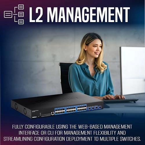 TL2-F70284 28-ports