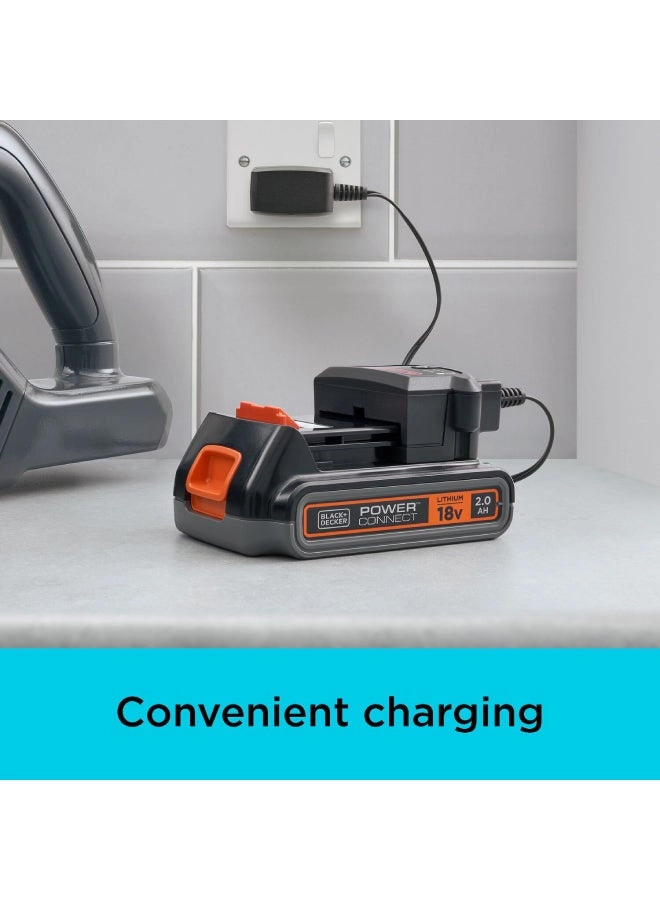 POWERSERIES+ - 44 minutes