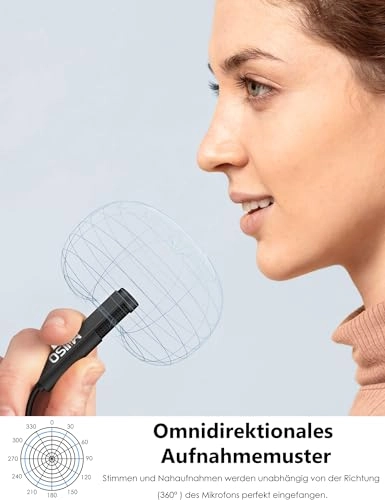 M-USBMIC555-155B USB Microphone