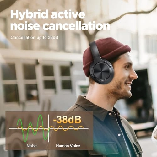FM20 Wireless Headphone