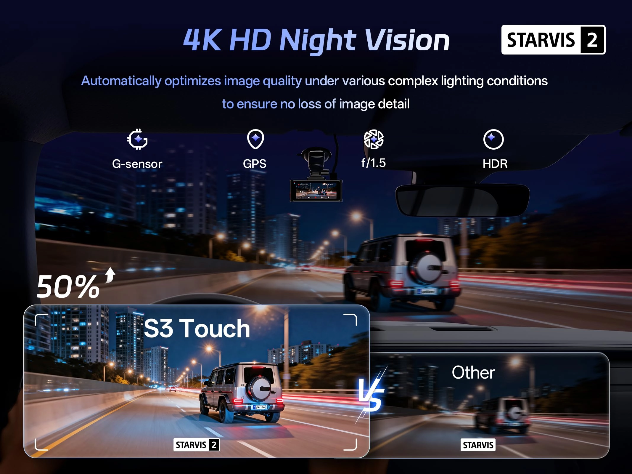 S3 Touch - 4K 30 FPS