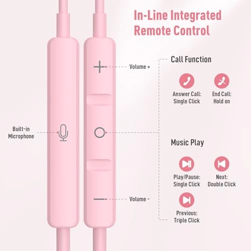 USB C Wired Earbud