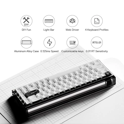 MADE68 Ultra - Wired