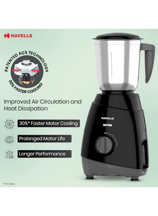 Aspro Neo - 1.5L 500 Watt