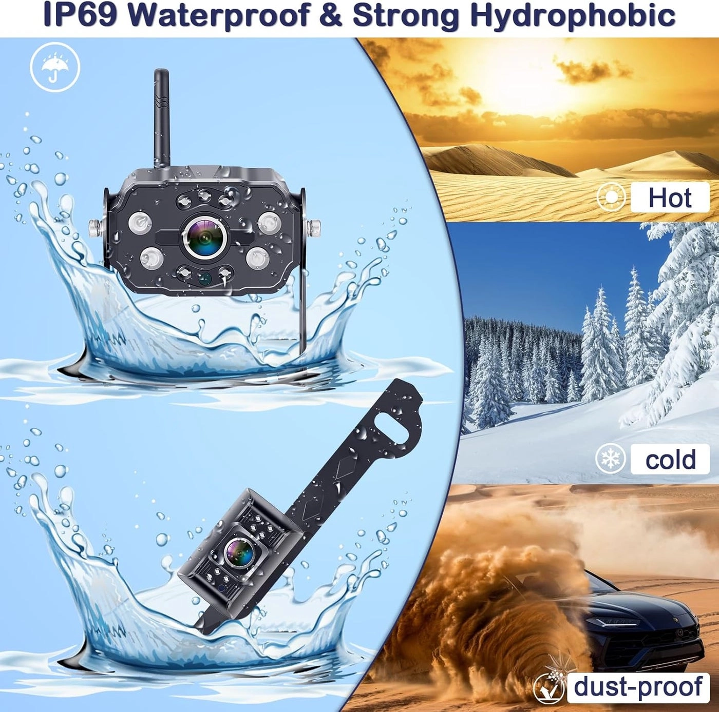 Dual RV Backup Camera System - Night vision wireless 1080P