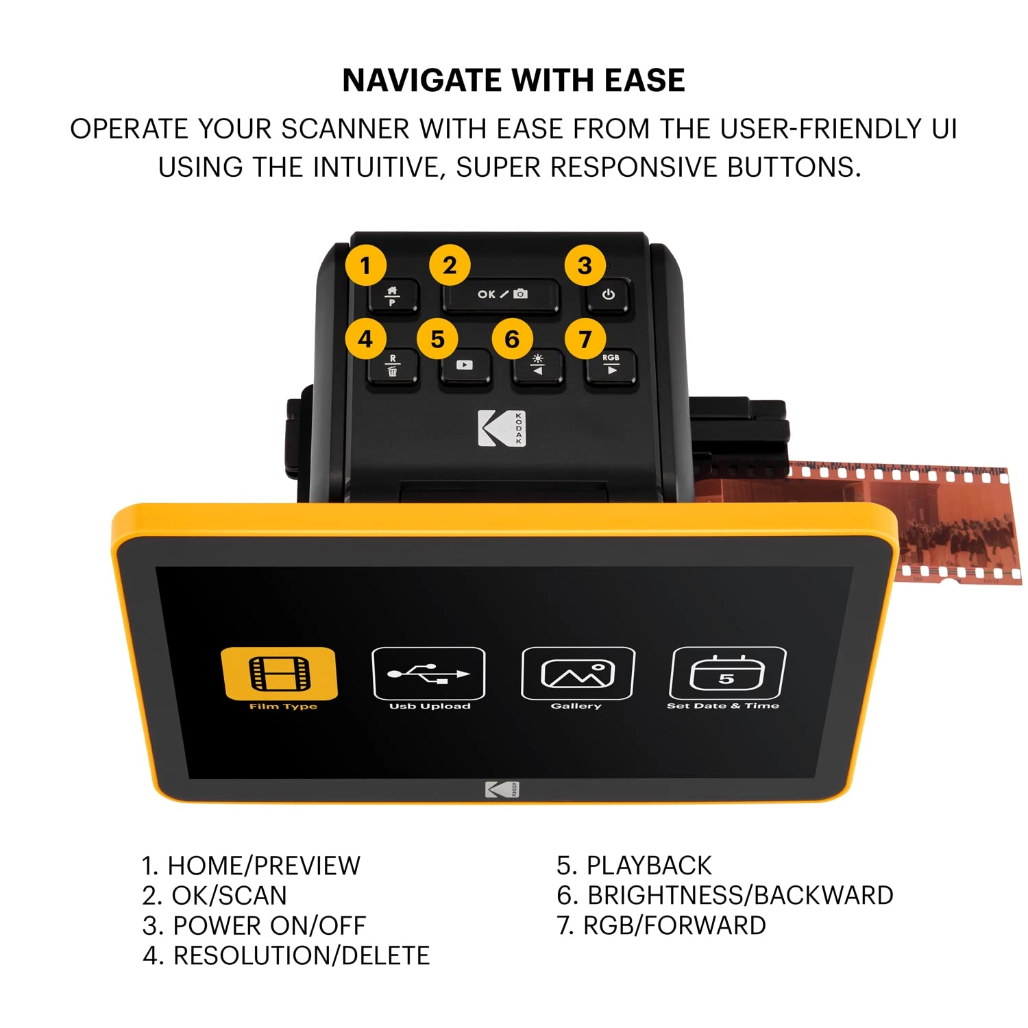 RODFS70 - USB