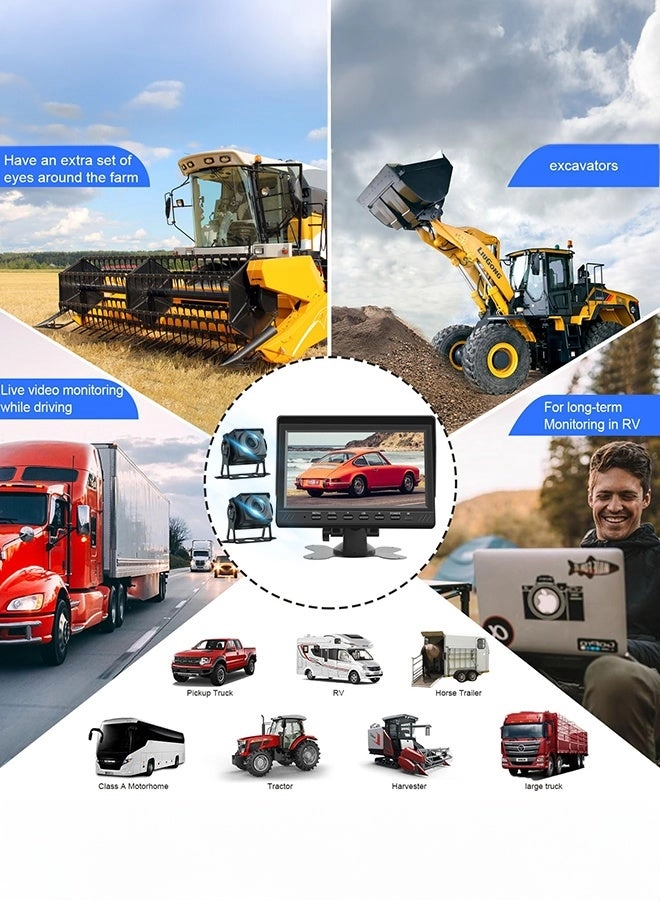 Dual Backup Camera System - Night vision wired 1080P