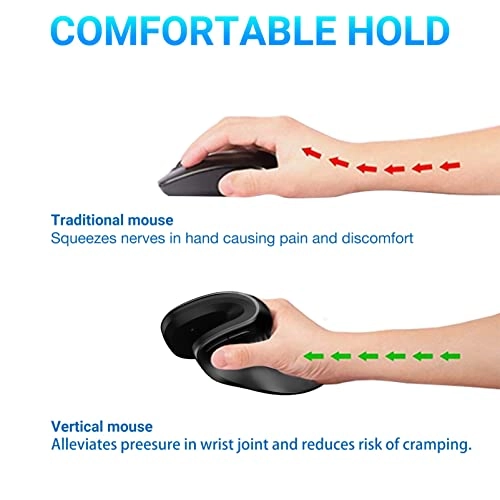 Vertical Mouse - USB